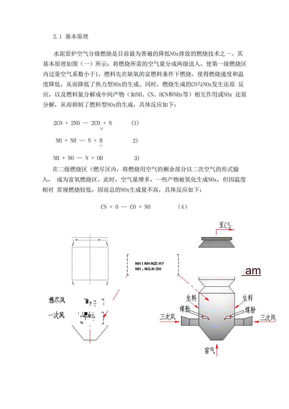 水泥窑炉空气分级燃烧及SNCR烟气脱硝技术_第2页