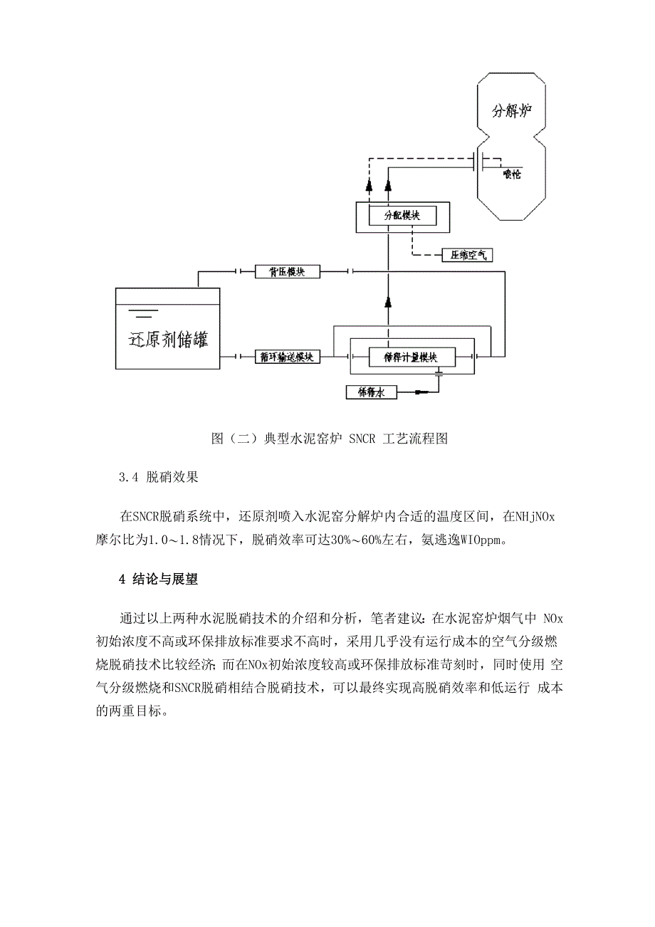 水泥窑炉空气分级燃烧及SNCR烟气脱硝技术_第5页