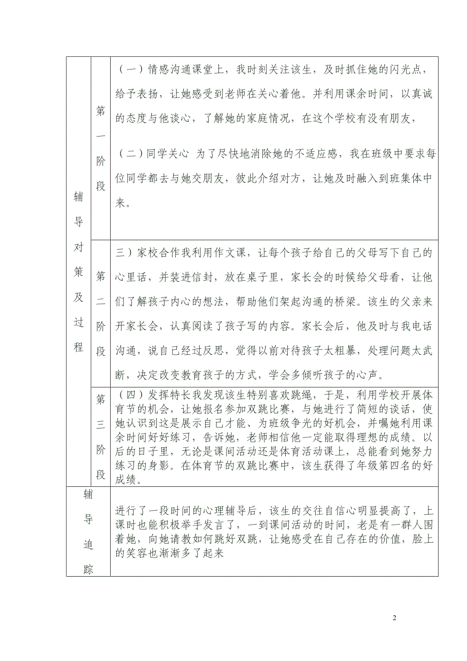 小学生心理健康教育辅导记录表[1]_第2页