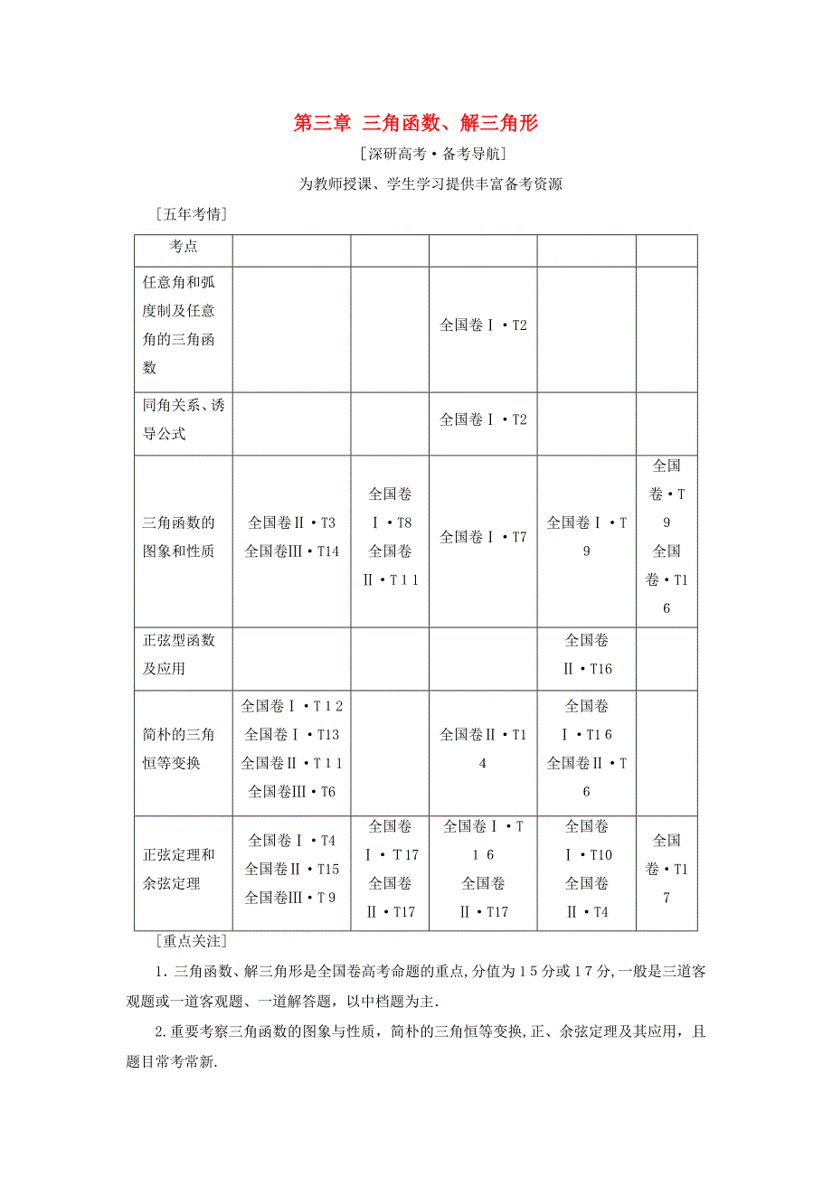 [推荐学习]通用高考数学一轮复习三角函数解三角形第1节任意角蝗制及任意角的三角函数_第1页