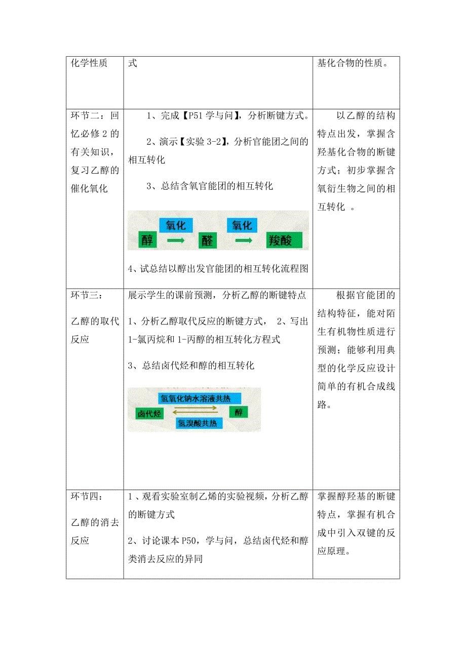 《烃的含氧衍生物—醇》的复习.docx_第5页