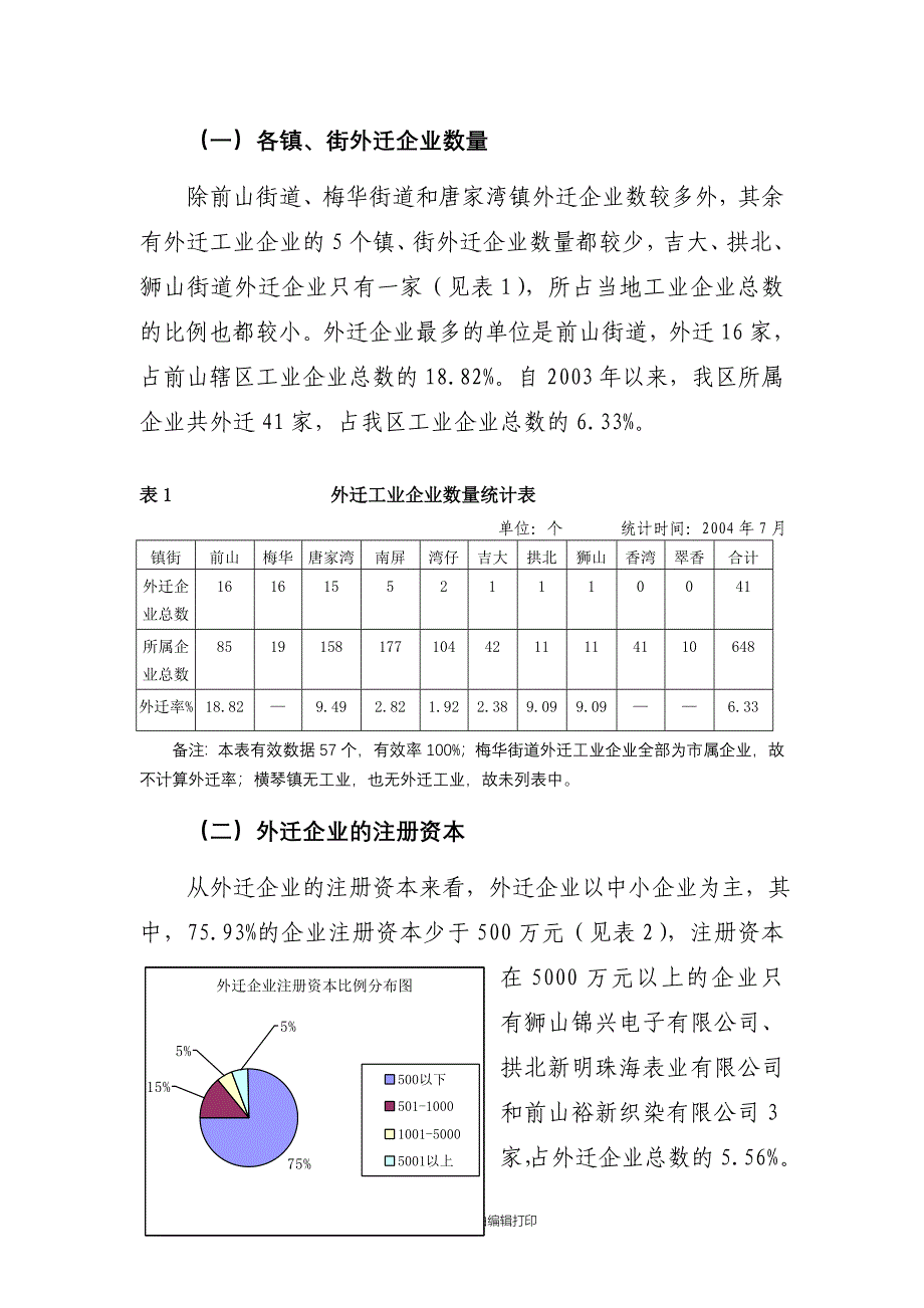 香洲区外迁工业企业情况调研报告_第2页