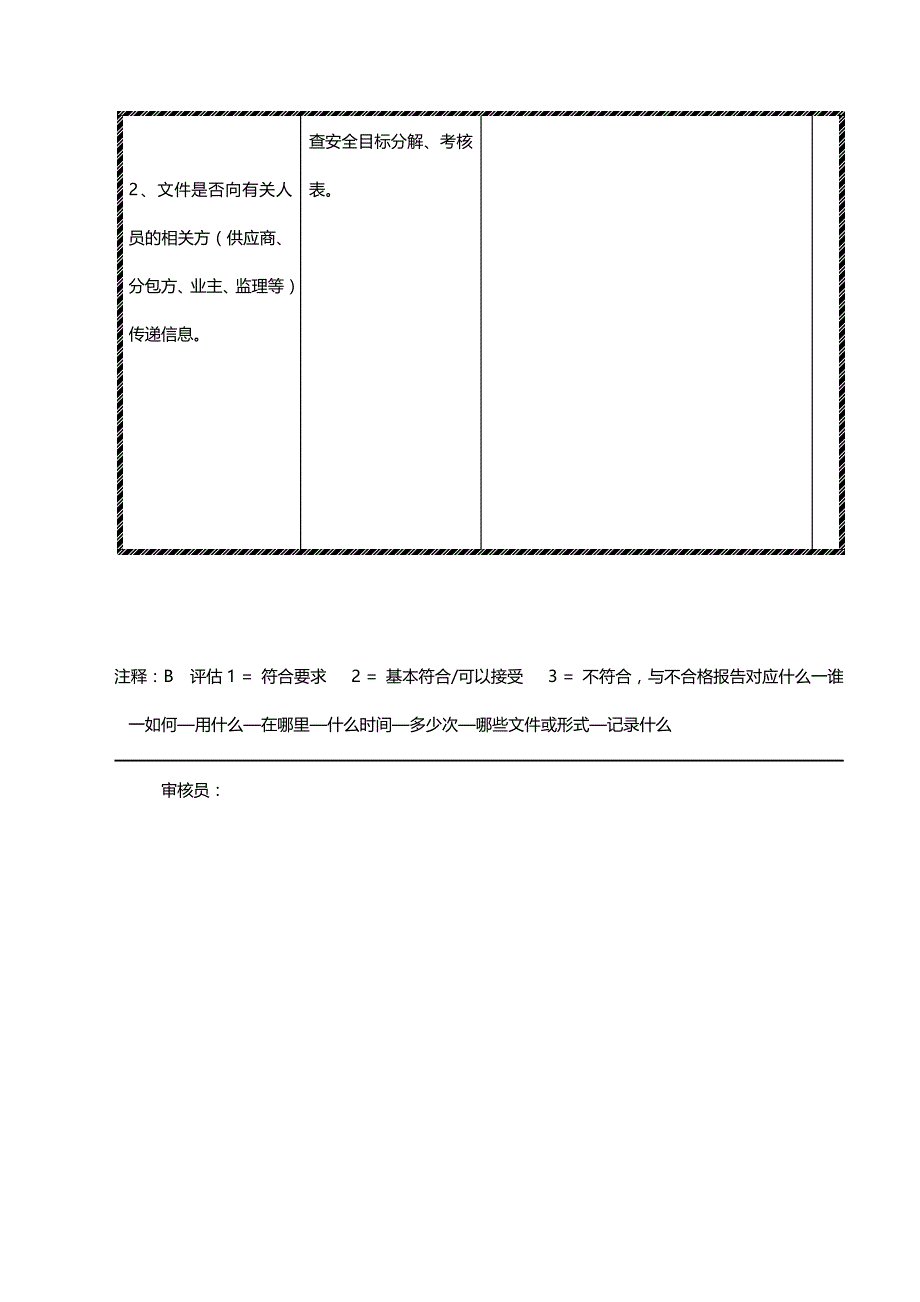 公司内部安全生产保证体系审核记录【土木工程精品文档】.doc_第4页