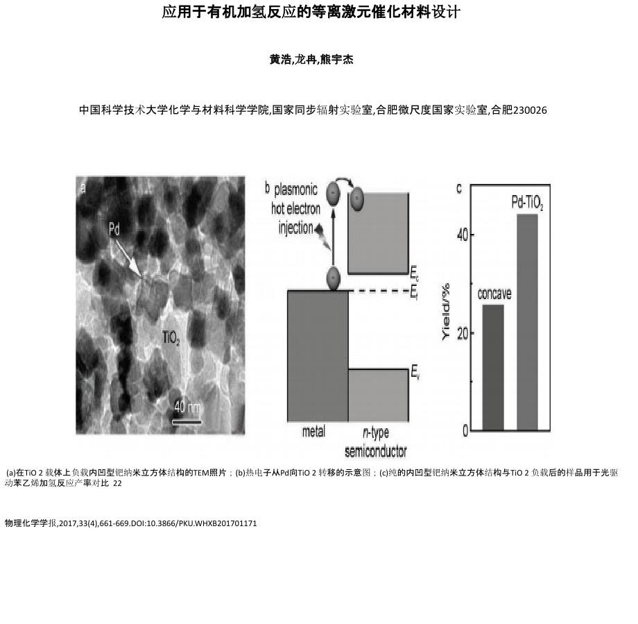 应用于有机加氢反应的等离激元催化材料设计_第1页