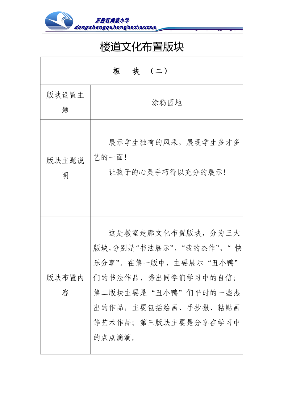 东胜区鸿波小学班主任工作手册四三_第4页