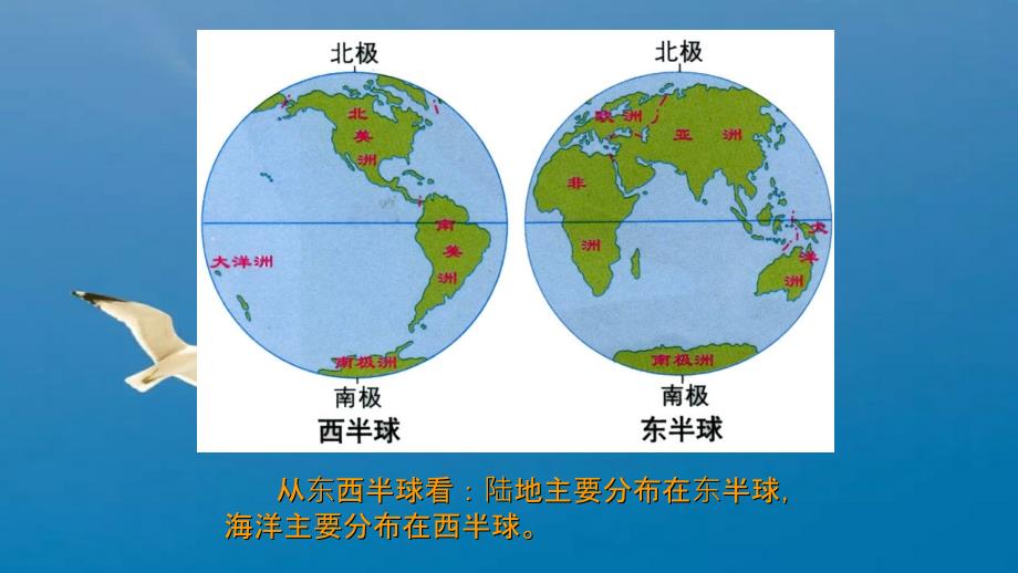 高三地理一轮复习世界上的海陆分布教学ppt课件_第4页