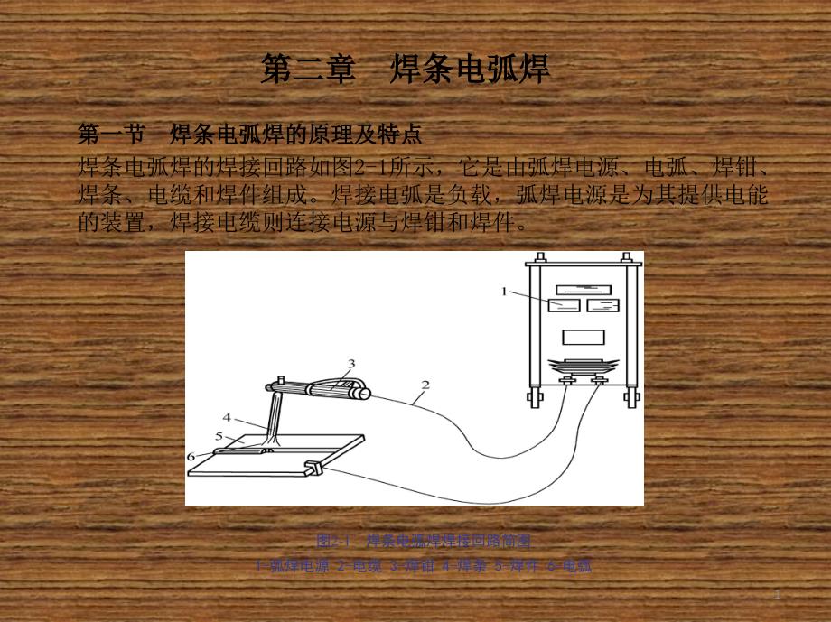 焊接方法与设备第2章 焊条电弧焊_第1页