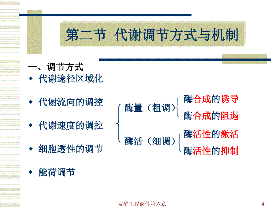 发酵工程课件第六章课件_第4页