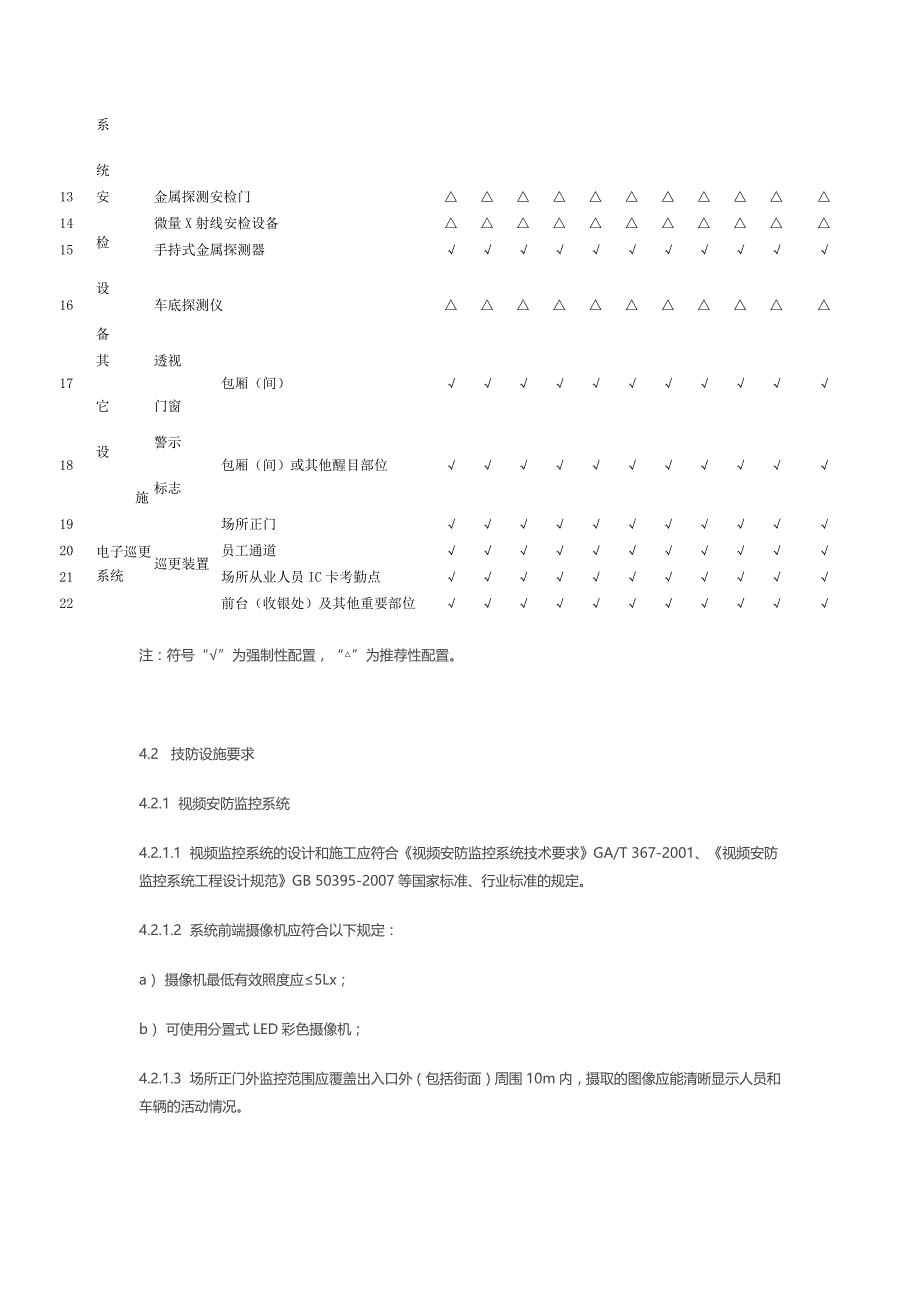 歌舞类娱乐服务场所治安管理等级和安全防范系统要求.docx_第3页