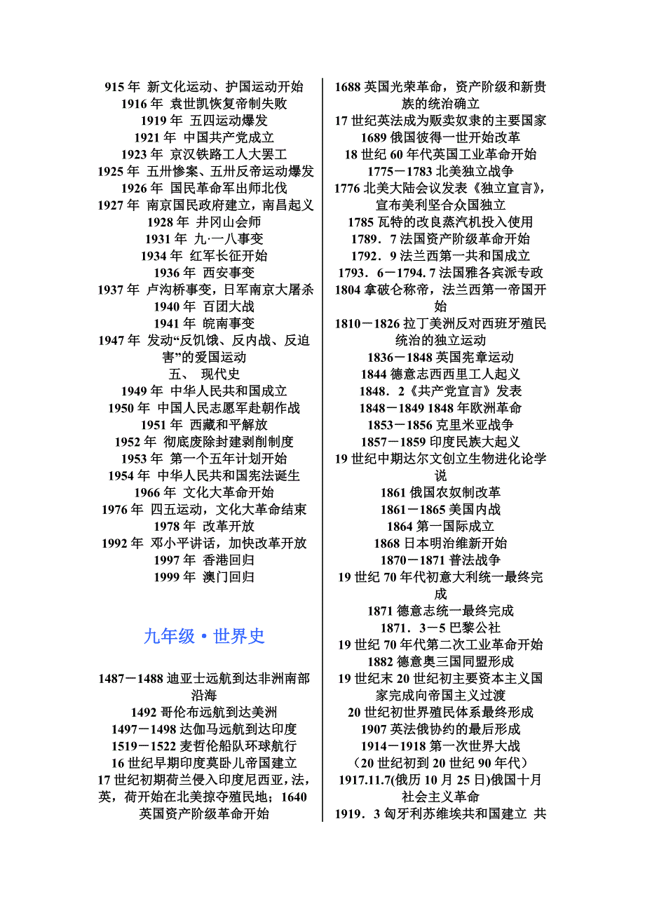 人教版初中的历史时间轴.doc_第4页