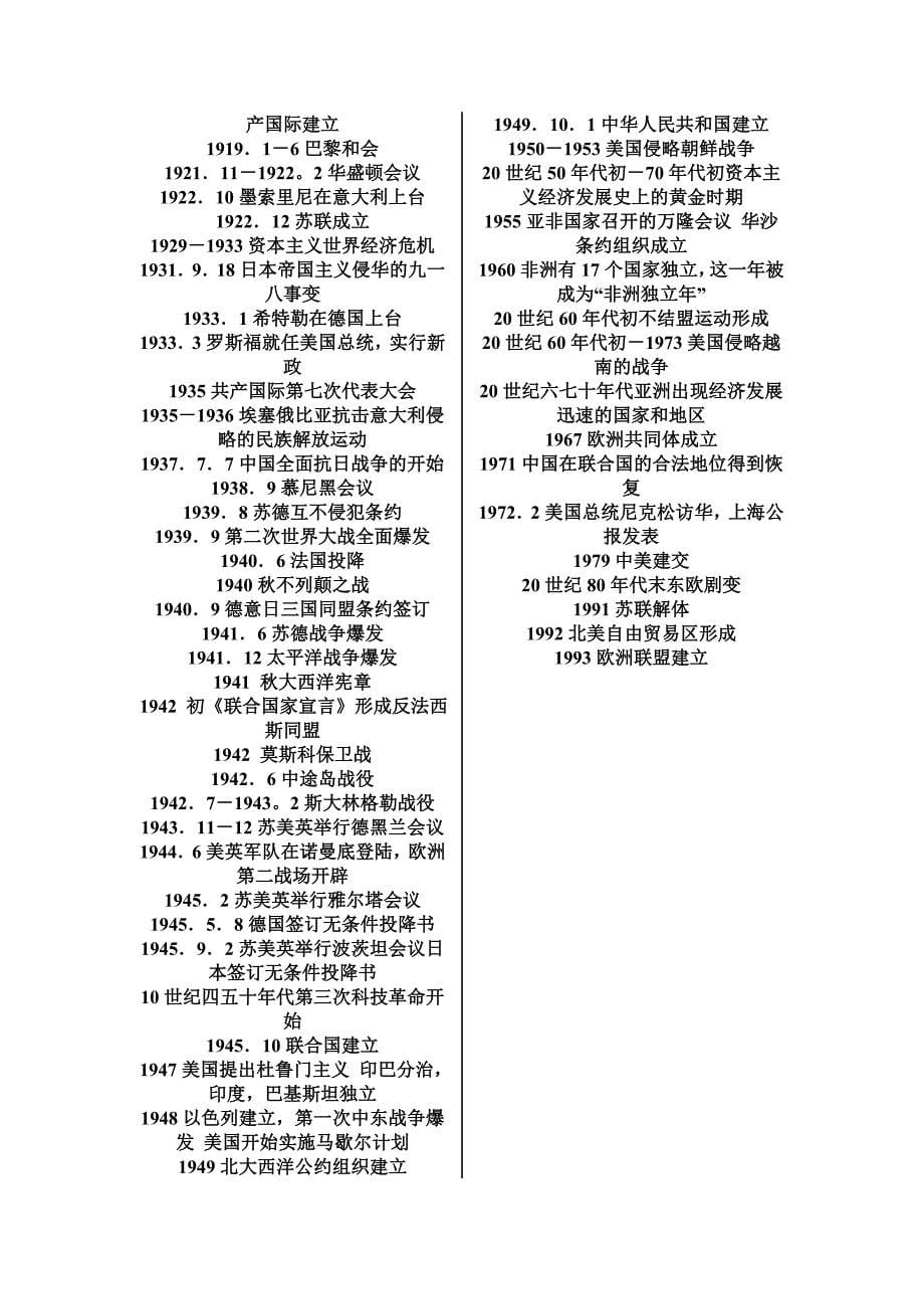 人教版初中的历史时间轴.doc_第5页