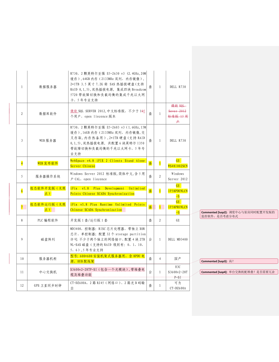 XX自来水厂水厂自控方案_第2页