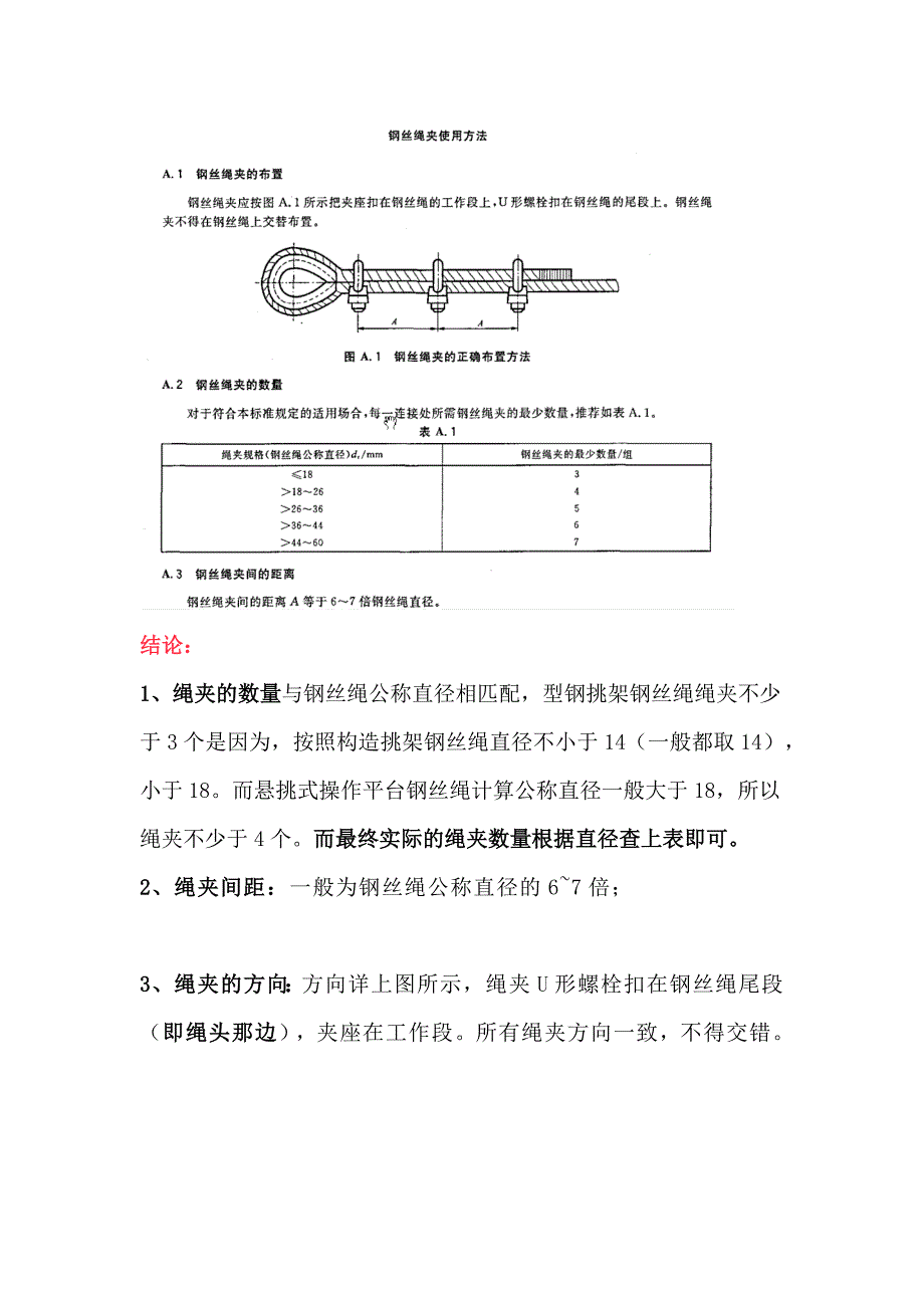 钢丝绳绳夹数量、间距和方向的规范_第4页