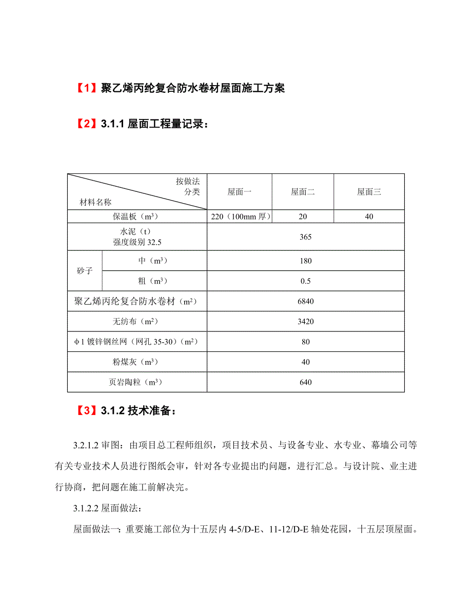 聚乙烯丙纶复合防水卷材屋面综合施工专题方案_第1页