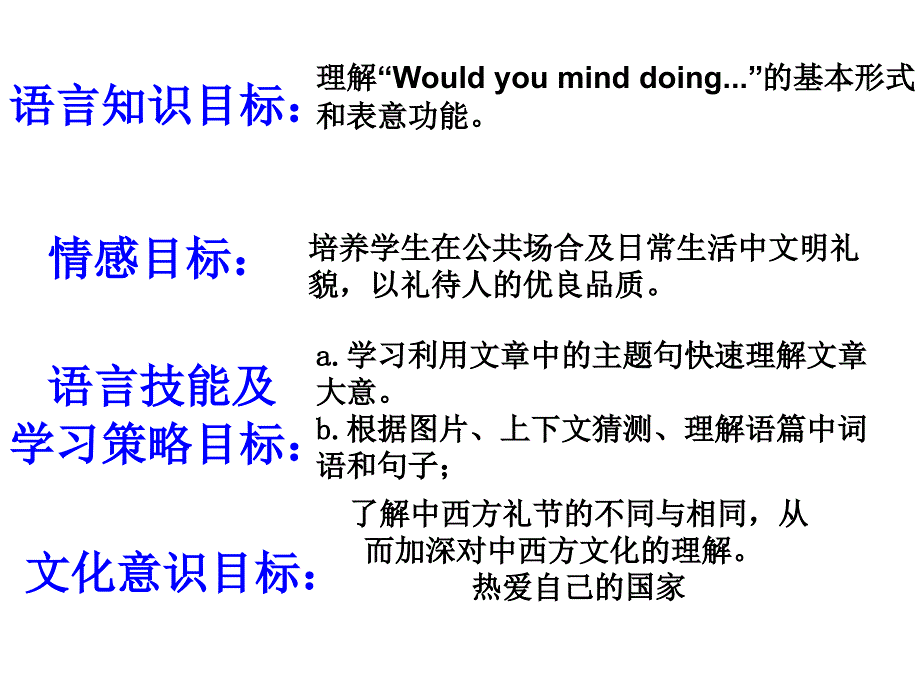 教学目标 (2)_第2页