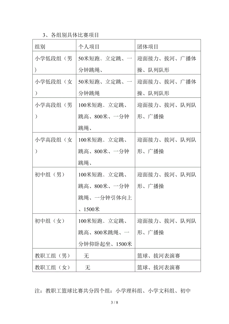 岔河九年制学校2013年冬运会活动方案_第3页