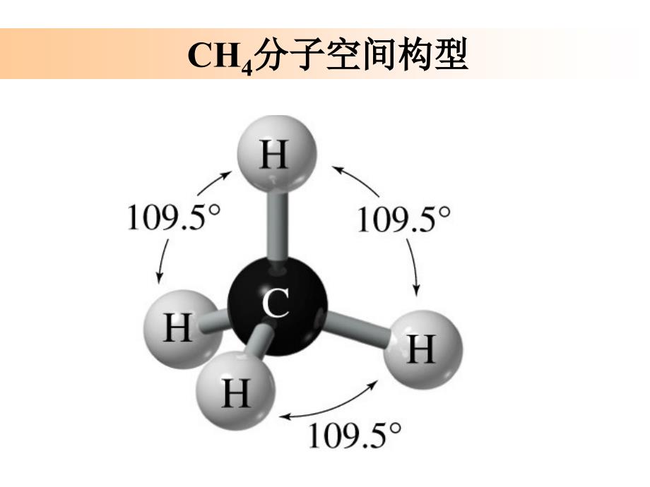 碳原子杂化类型PPT课件_第4页