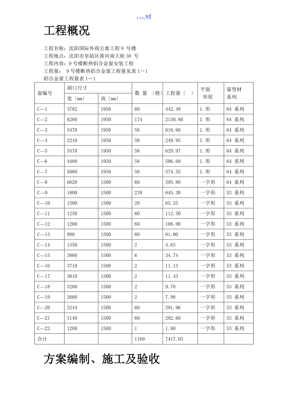 断热铝合金窗安装工程施工组织方案_第2页