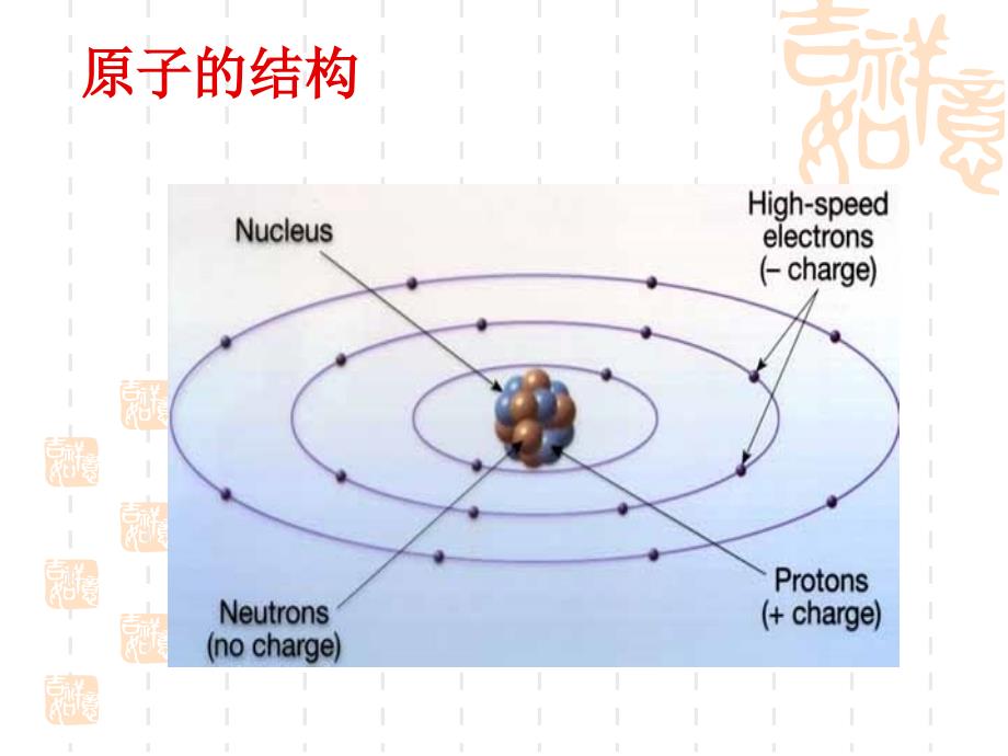 医学辐射防护基础final_第4页