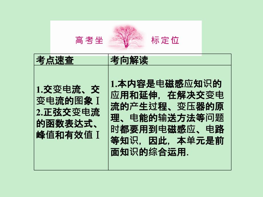 龙门亮剑高三物理一轮复习交变电流传感器第1单元交变电流的产生和描述_第2页