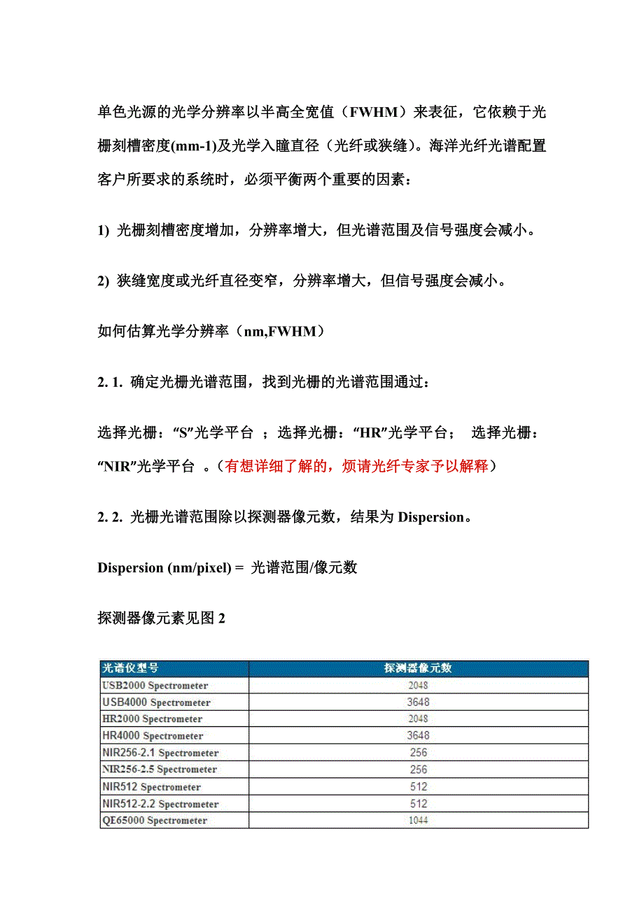 光谱仪工作原理+图.docx_第2页