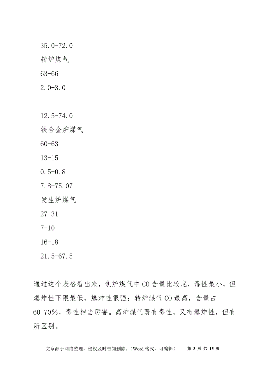 焦炉煤气安全控制_第3页