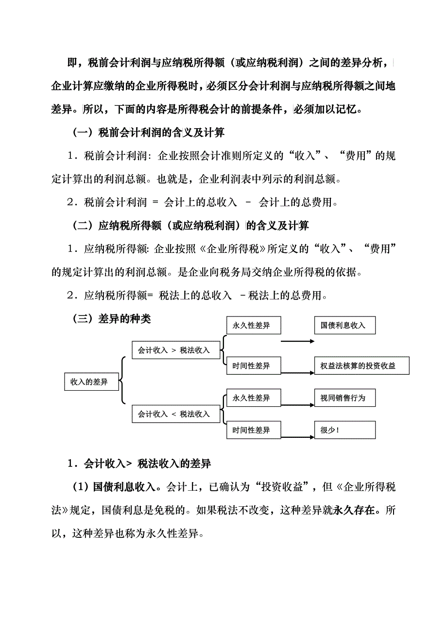 所得税会计相关资料_第2页