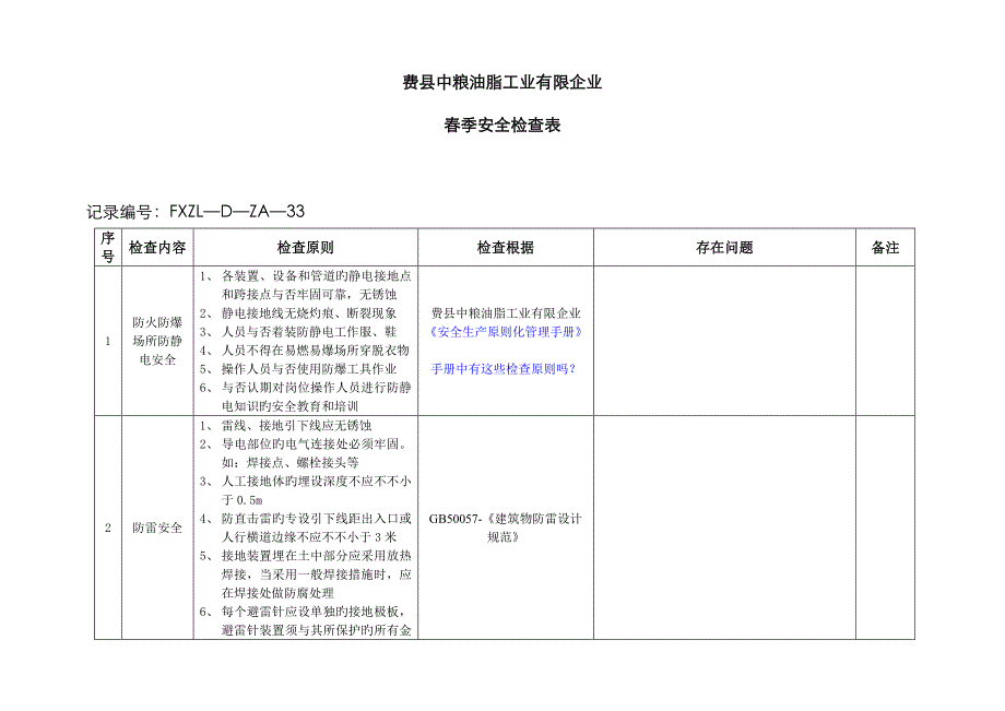 季节性安全检查表_第1页