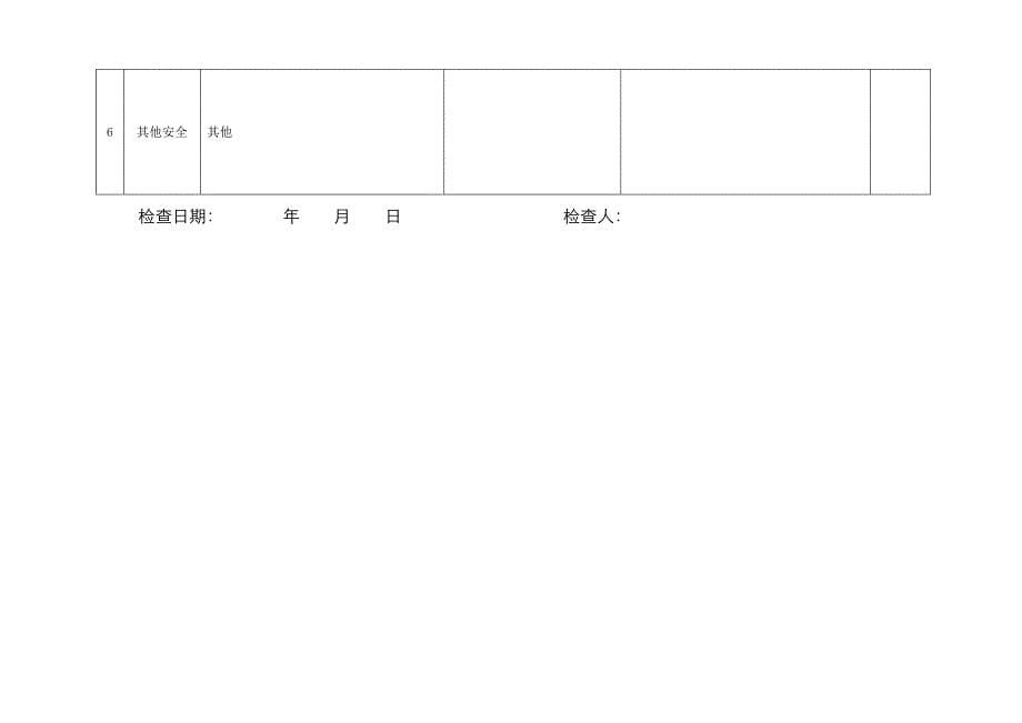 季节性安全检查表_第5页