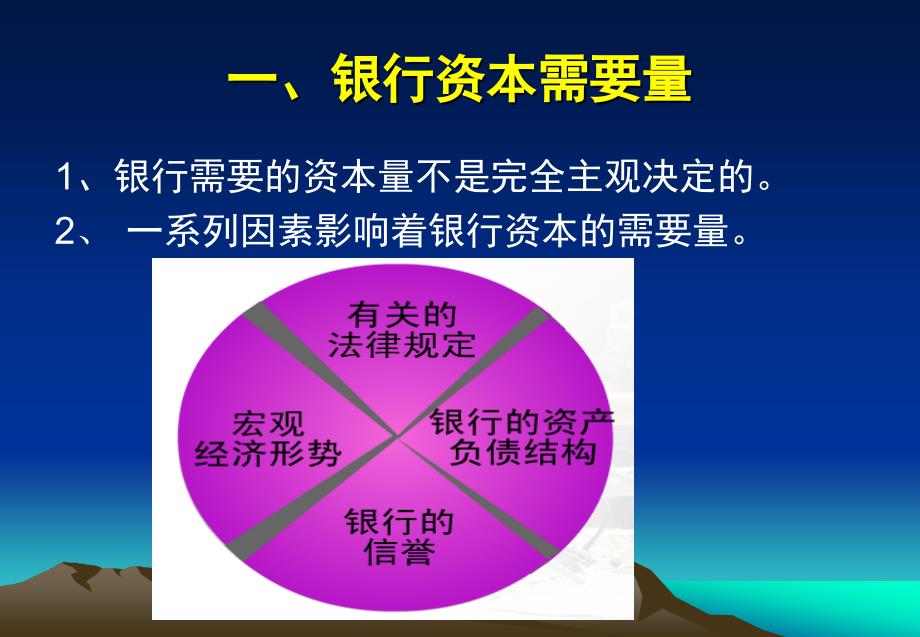 第三节银行的资本管理与对策案例_第2页