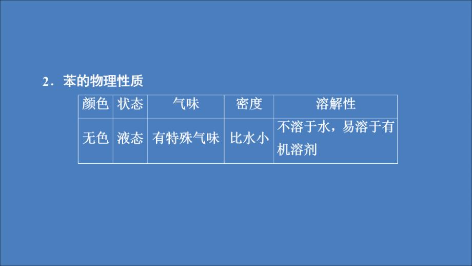 2020高中化学 第二章 烃和卤代烃 第二节 芳香烃课件 新人教版选修5_第4页