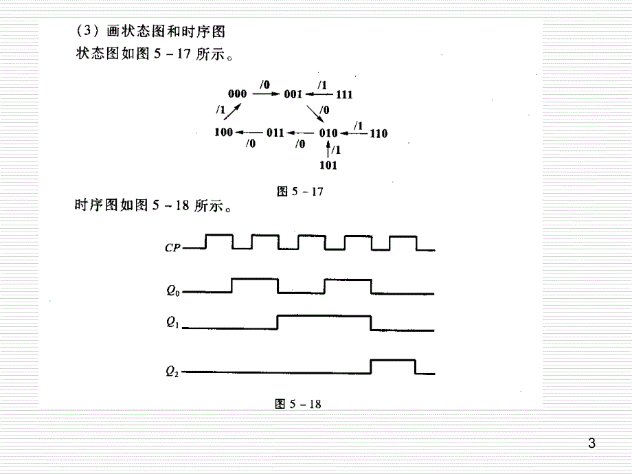 数字电子技术基础第三版(余孟尝版)课后习题解答第5章 时序逻辑电路_第3页