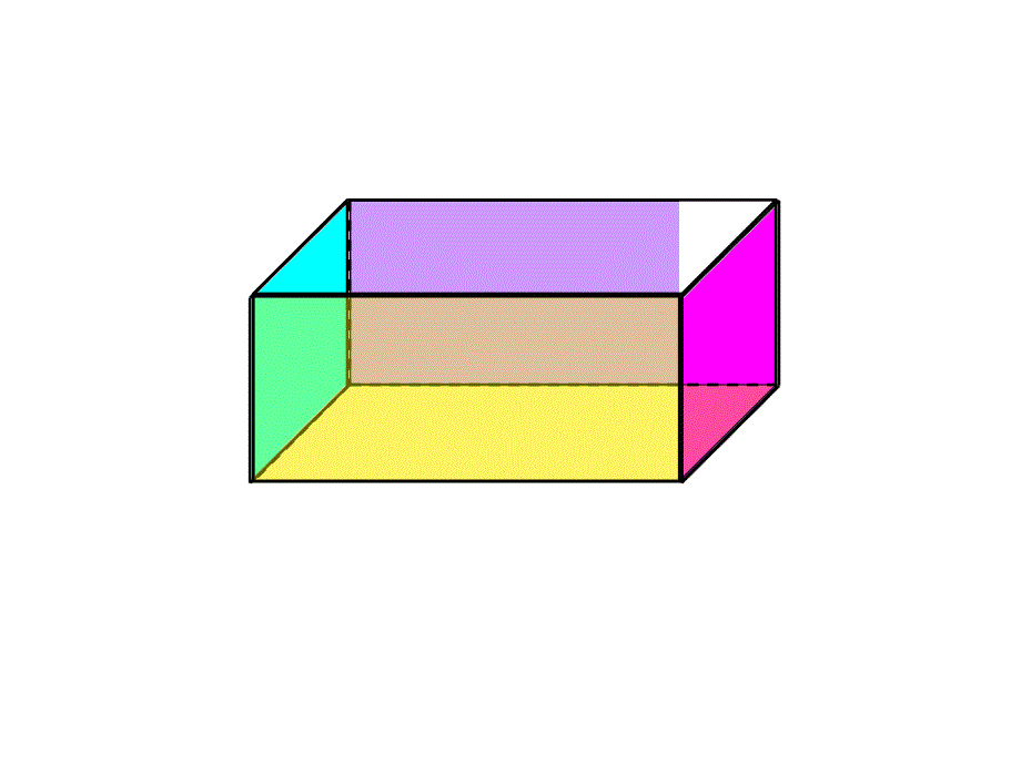 【精品】人教版小学数学课件《长方体的认识》　（可编辑）_第2页