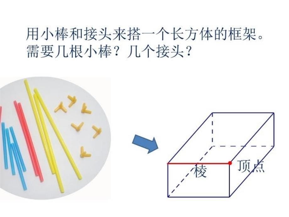 【精品】人教版小学数学课件《长方体的认识》　（可编辑）_第5页