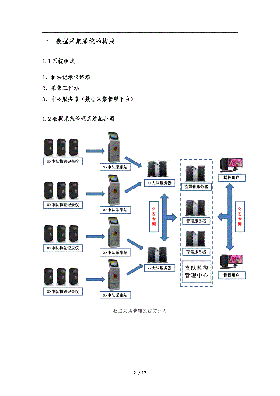 单警音视频执法记录仪和数据采集管理系统简介_第3页