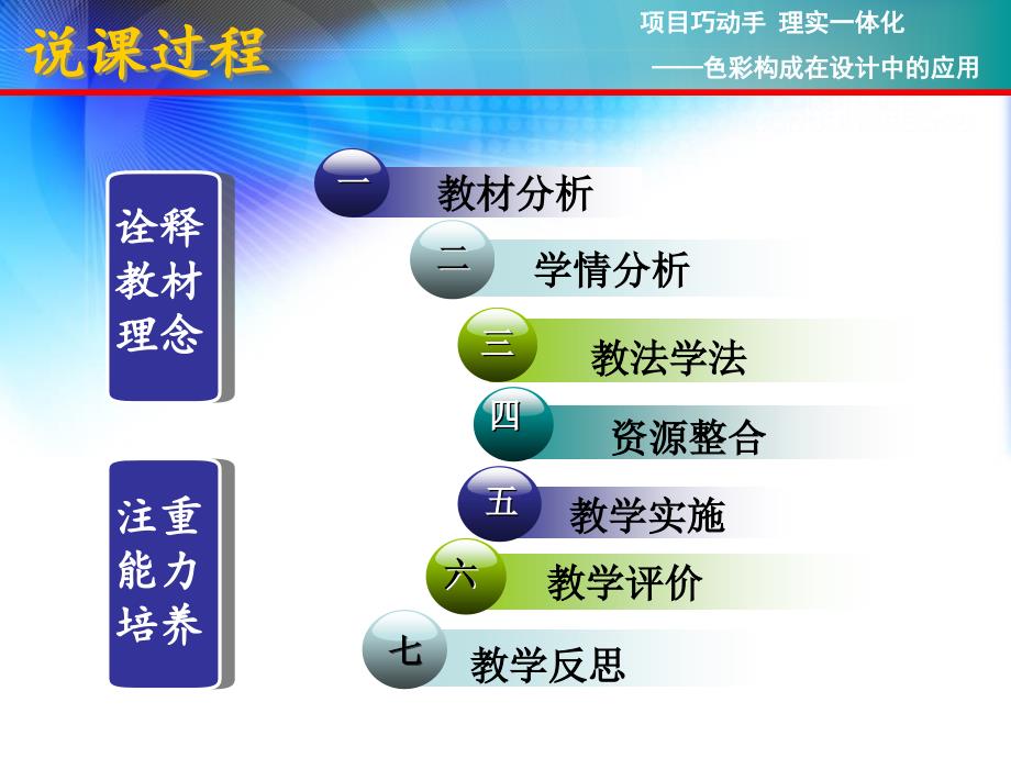 色彩构成说课稿项目一课件_第2页