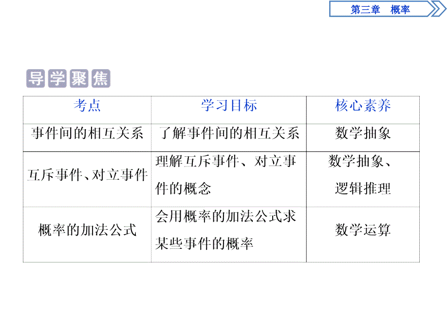 数学人教A必修三新一线同步课件：3．1.3　概率的基本性质_第2页