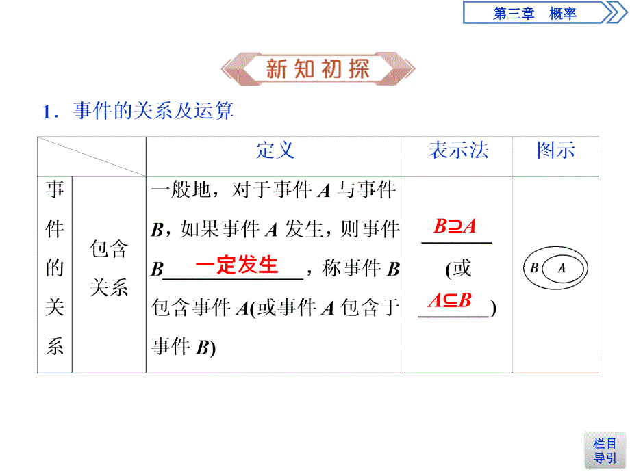 数学人教A必修三新一线同步课件：3．1.3　概率的基本性质_第4页