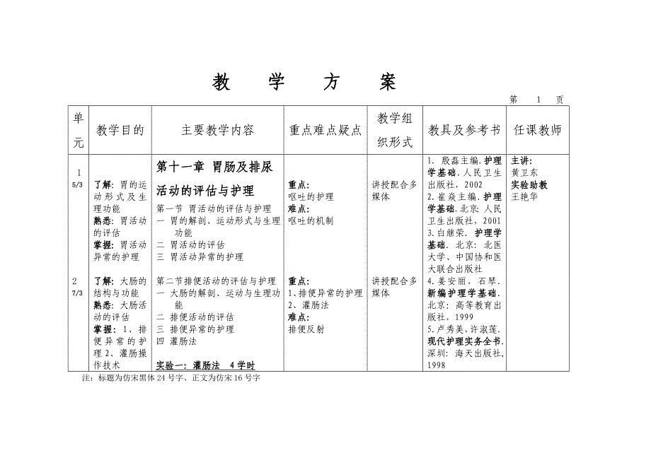 [医学精品]长春中医药大学教学方案.doc_第2页