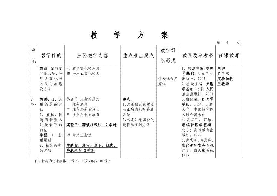 [医学精品]长春中医药大学教学方案.doc_第5页