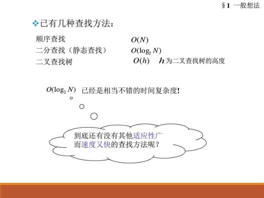 湘潭大学 数据结构 课件 ppt Ch05 Hashing.ppt_第3页