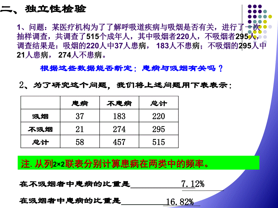 独立性检验课件_第3页