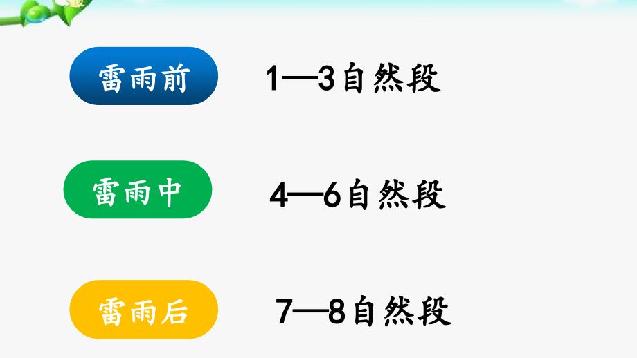 人教部编版二年级语文下册-雷雨-(6)-名师教学PPT课件_第4页