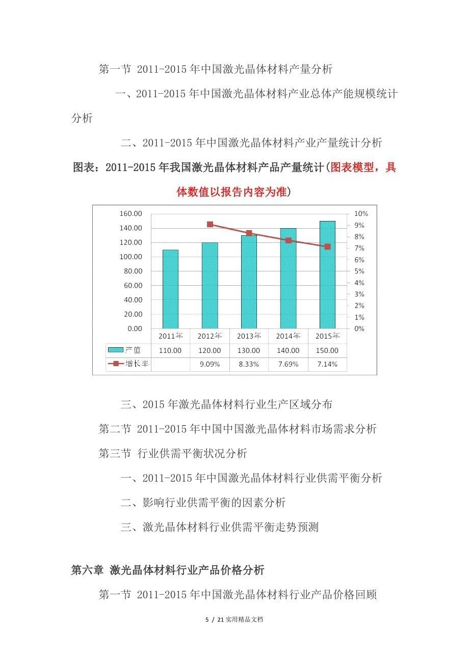 2021年激光晶体材料行业深度调查及发展前景研究报告_第5页