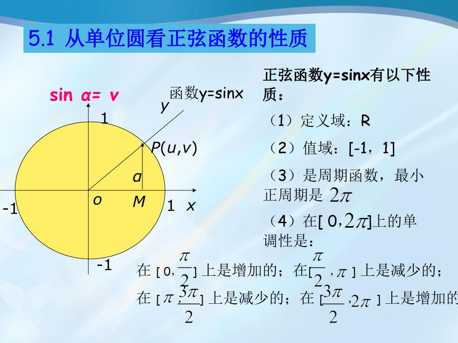 5.3正弦函数的性质_第2页