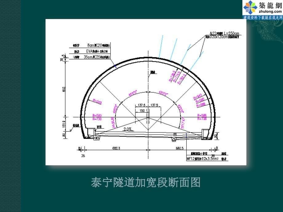 隧道衬砌台车洞内拼装工艺图解_第5页