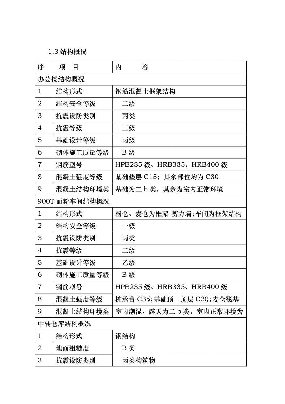 工程技术质量管理策划coia_第5页