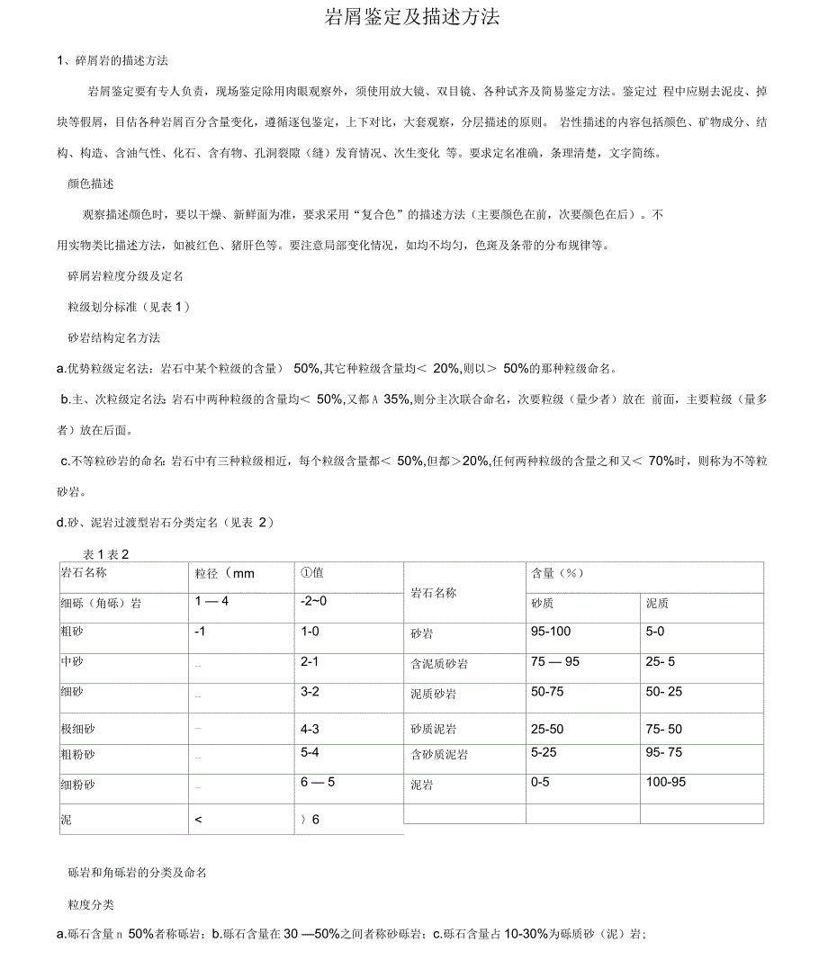 岩屑鉴定及描述方法_第1页