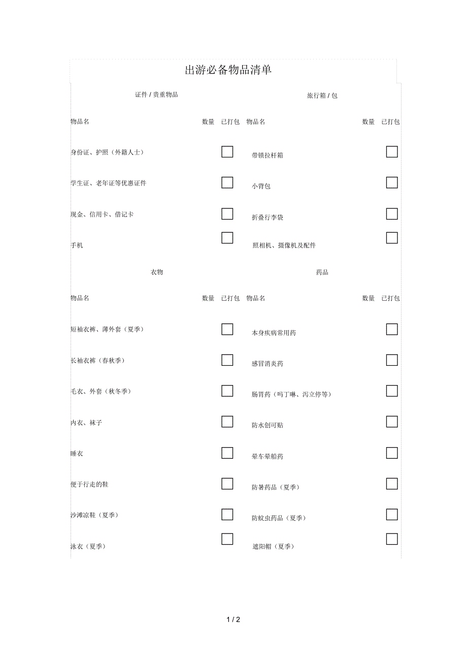 出游必备物品清单(表格版)_第1页