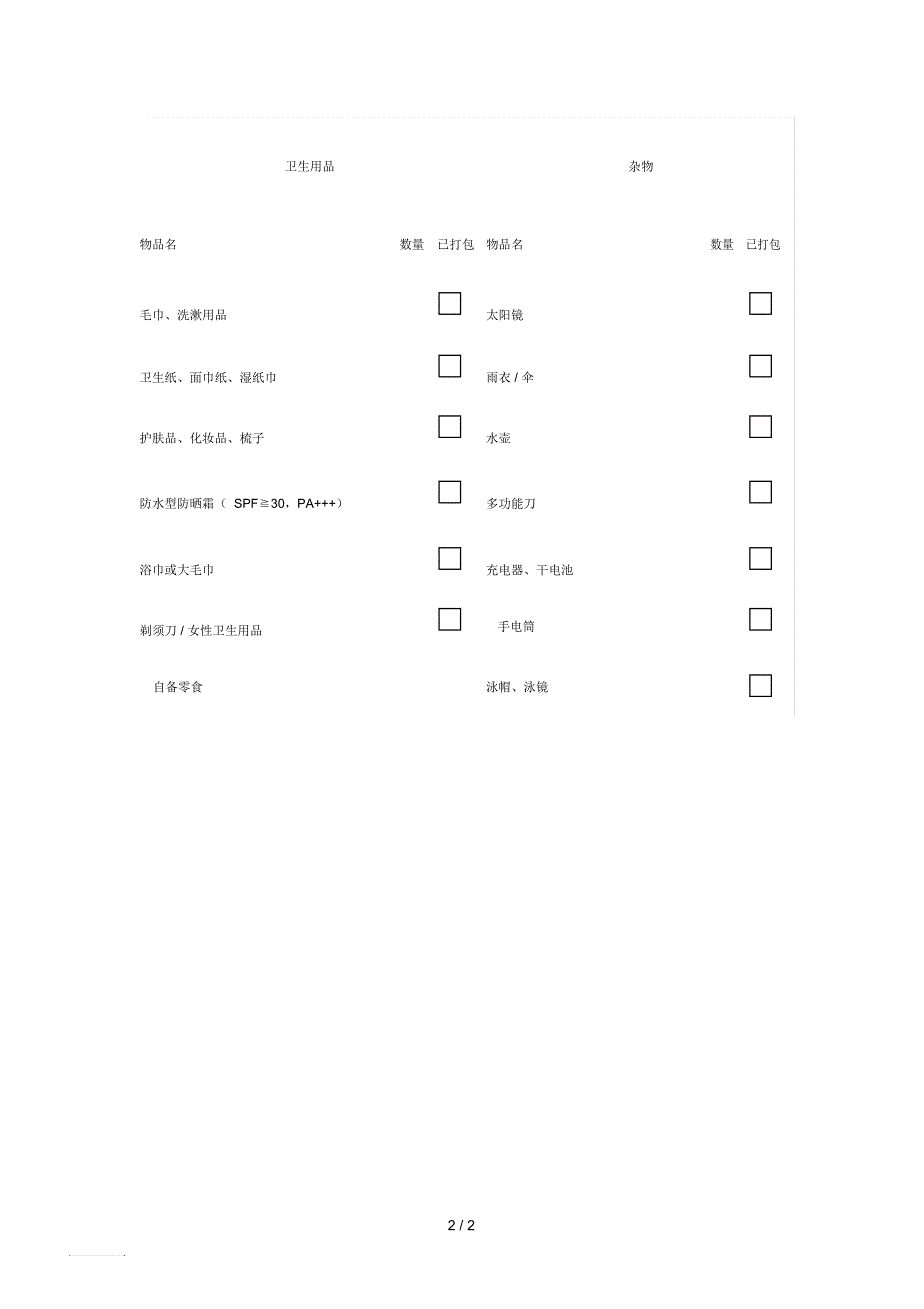 出游必备物品清单(表格版)_第2页
